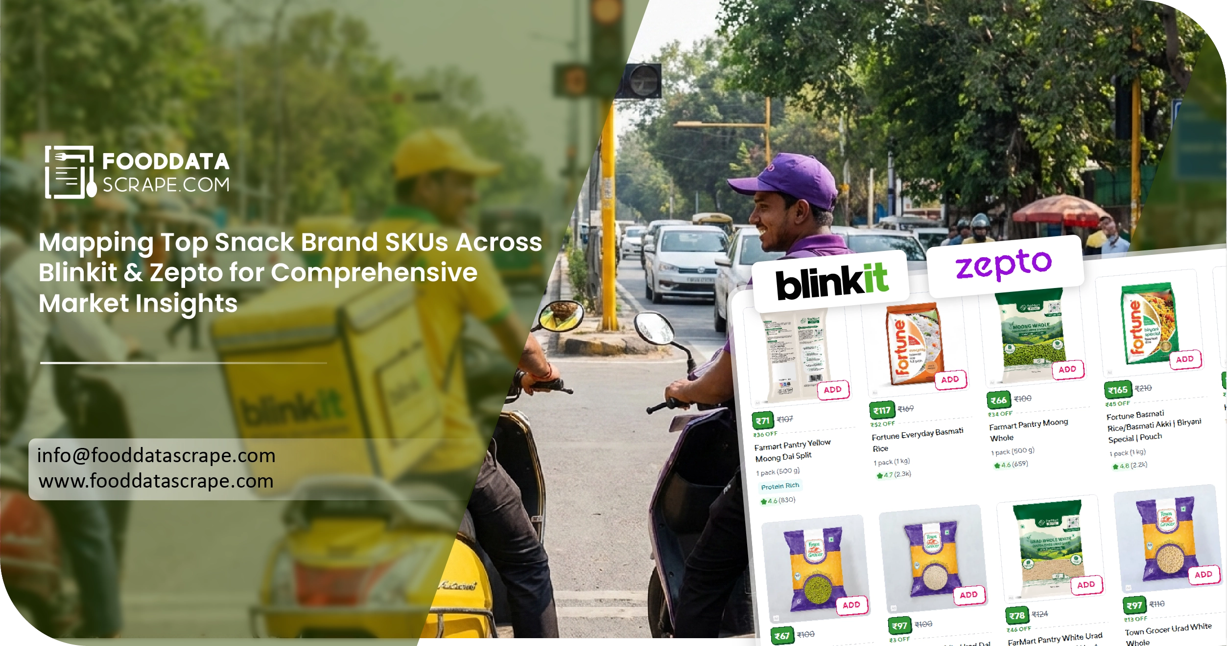 Snack Brand SKU Mapping Blinkit & Zepto